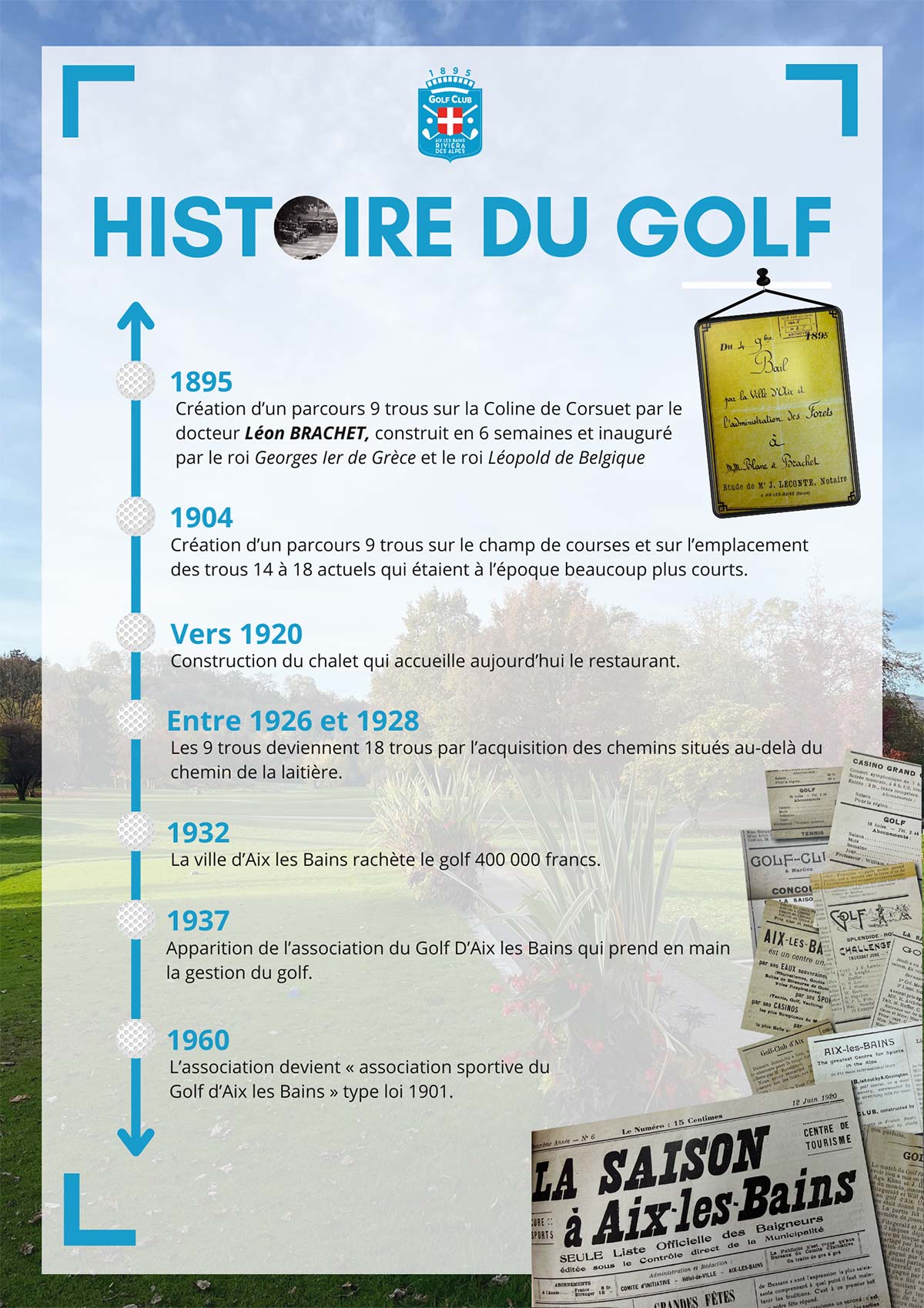 Histoire du golf